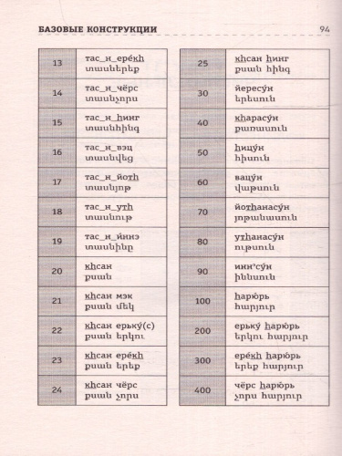 Армянский язык за 3 месяца. Интенсивный курс