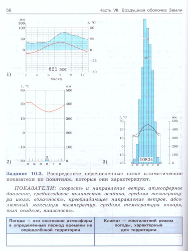 География 5-11 класс. Сборник задач и упражнений. Базовый и углубленный уровни. Часть 2