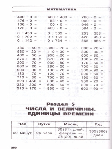 Весь курс начальной школы в схемах и таблицах 1-4 класс