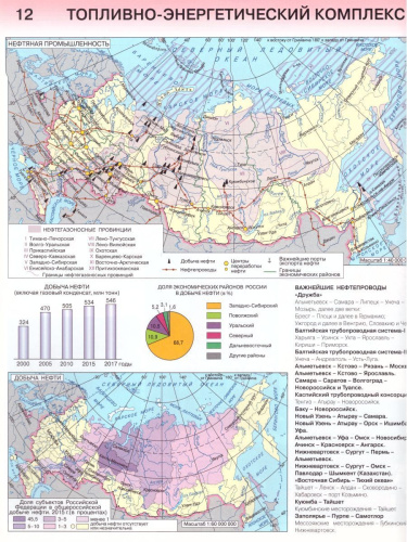 Атлас. Экономическая и социальная география России 9 класс. С комплектом контурных карт и заданиями