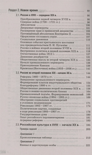 ОГЭ. История. Новый полный справочник 2022