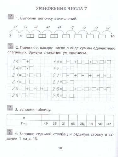 Учимся сами. Изучаем таблицу умножения 1-4 классы