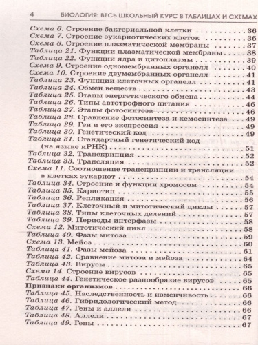 ОГЭ Биология. Полный курс в таблицах и схемах для подготовки
