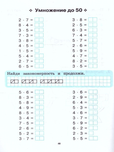 Математика 2 класс. Тренажер. ФГОС