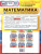 ВПР Математика 6 класс. Типовые задания. 10 вариантов. ФИОКО СТАТГРАД. ФГОС