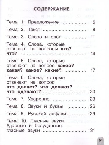 Русский язык 1 класс. Разноуровневые задания