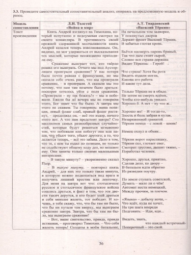 ЕГЭ 2025 Литература. Готовимся к итоговой аттестации. ФГОС