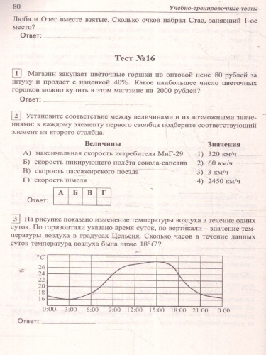 ЕГЭ 2025 Математика. Подготовка. Базовый уровень. 30 тестов