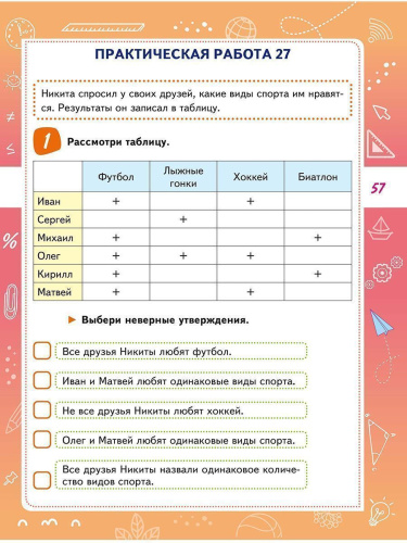 Математическая грамотность. Практикум для школьников. 2 класс