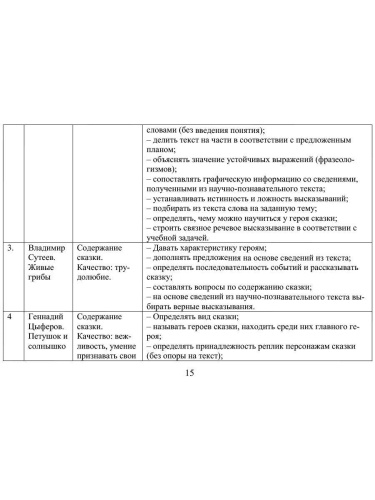Функциональная грамотность 1 класс. Программа внеурочной деятельности