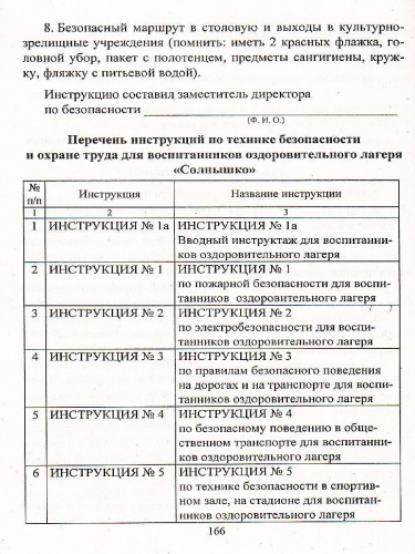 План организации летнего отдыха обучающихся: положения, приказы, презентация + CD