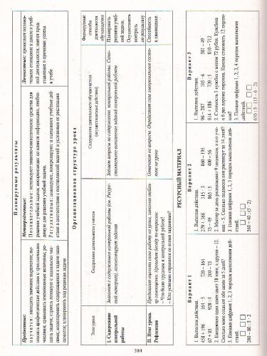 Математика 3 класс. Технологические карты по учебнику В.Н. Рудницкой. УМК "Начальная школа ХХI век"