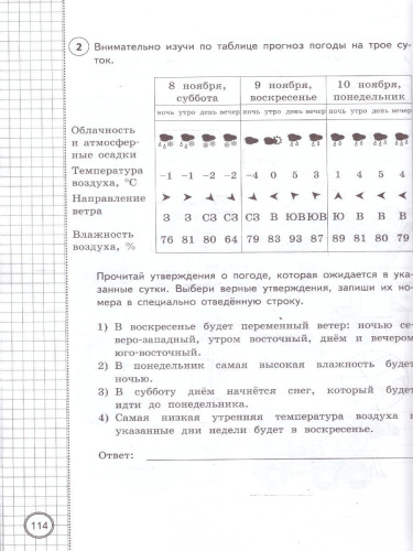ВПР Окружающий мир 4 класс. 25 вариантов. С новыми картами