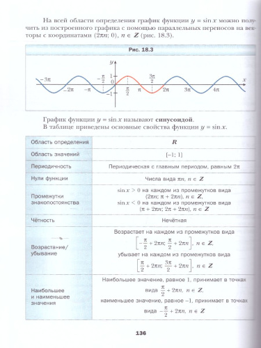 Алгебра и начала математического анализа 10 класс. Учебник. Базовый уровень