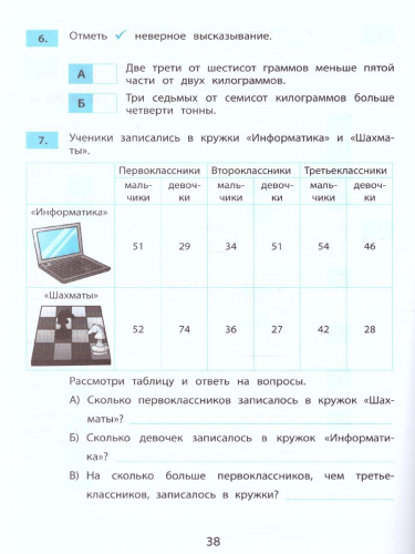 Математика 4 класс. Тетрадь тематических проверочных работ
