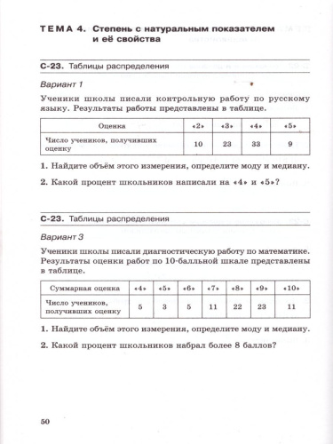 Алгебра 7 класс. Самостоятельные работы к учебнику Мордковича А.Г. ФГОС