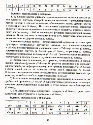 Предметные олимпиады. Биология 5-11 класс