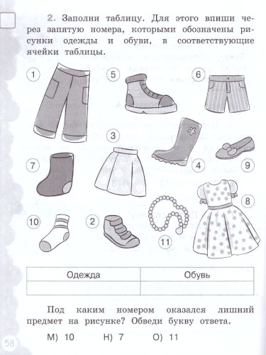Попади в 10! Математика 1 класс. Тетрадь-тренажер