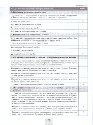 Русский язык 5 класс. Контрольные работы. ФГОС