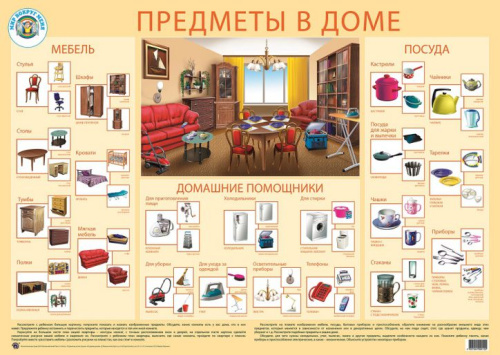 Плакат "Предметы в доме"