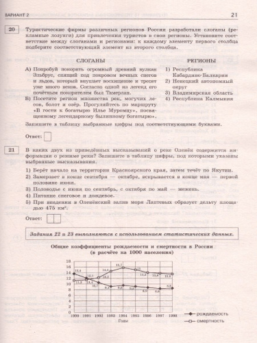 ОГЭ-2023. География. 10 тренировочных вариантов