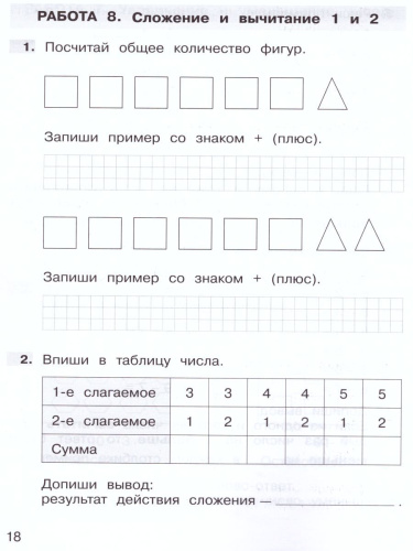 Математика 1 класс. Самостоятельные работы