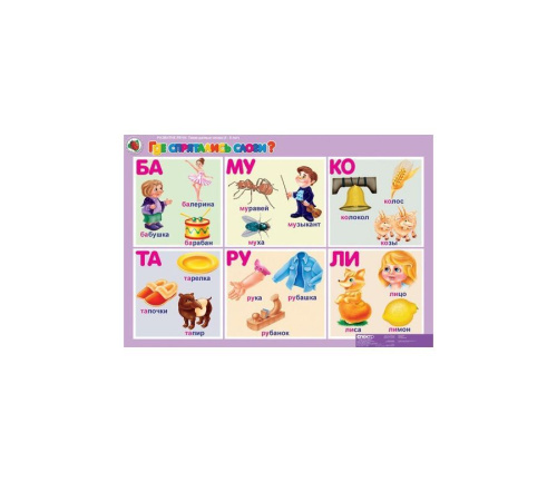 Таблицы. Развитие речи 4-5 лет. "Такие разные слова"