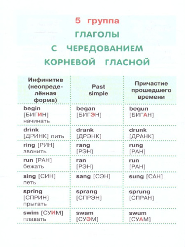 Запоминаем английские неправильные глаголы. Запомни легко и быстро