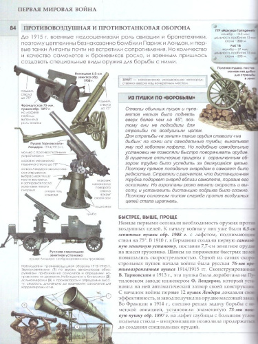 Военная техника. Полная энциклопедия