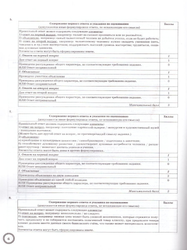 ВПР Обществознание 8 класс. 10 вариантов ФИОКО СТАТГРАД ТЗ ФГОС