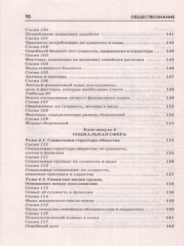 ОГЭ. Обществознание. Готовимся к ОГЭ за 30 дней