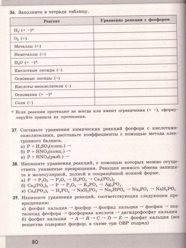 Химия 9 класс. Сборник задач и упражнений
