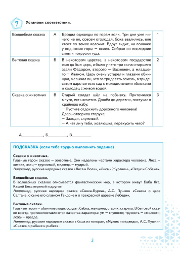 ВПР. Всероссийская проверочная работа. 4 класс. Литературное чтение. 100 типовых заданий