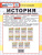 ВПР История 8 класс. Типовые задания. 15 вариантов. ФИОКО СТАТГРАД. ФГОС Новый