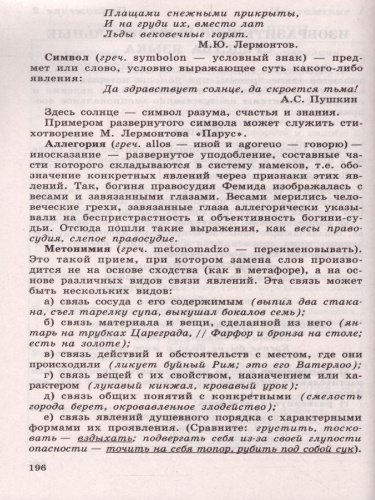 Учебные таблицы по Русскому языку 5-11 класс