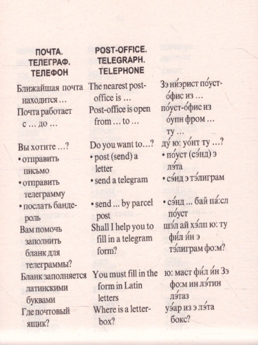 Русско-английский разговорник