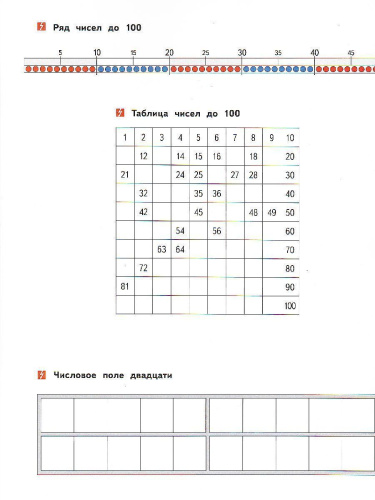 Мате:плюс. Математика. Быстрый счет в пределах 100. Комплект учебных материалов для учащегося