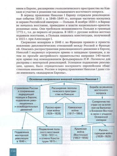 История России 11 класс. До 1914 года. Учебник. Базовый и углубленный уровни