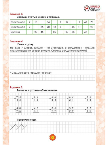 Математика. 2 класс. Рабочий тренажёр. Часть 2