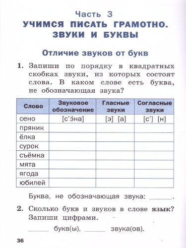 Русский язык 1 класс Тренажер Подготовка к ВПР