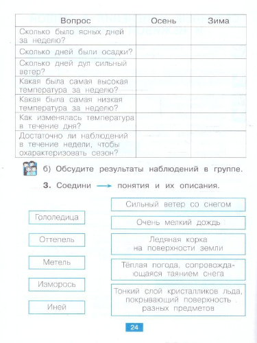Окружающий мир 2 класс. Учусь наблюдать и исследовать. Тетрадь-практикум