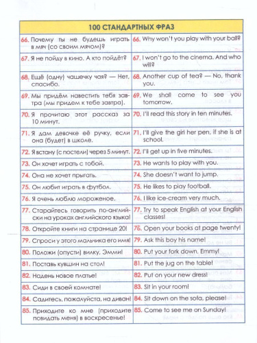 Английский язык. Тетрадь-словарь для записи слов