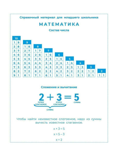 Дневник школьника 1-4 классы со справочным материалом. Глобус