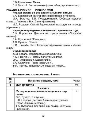 Литературное чтение на родном (русском) языке 1-4 классы. Методические рекомендации для учителей