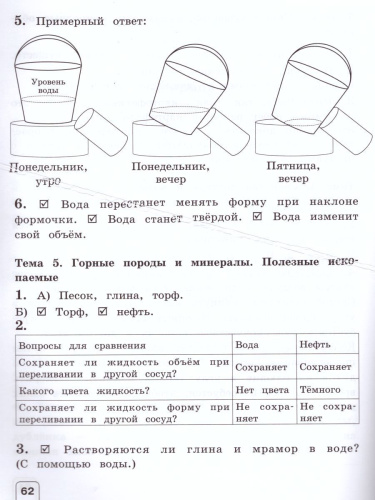 Окружающий мир 4 класс. Тетрадь для тренировки и самопроверки. ФГОС