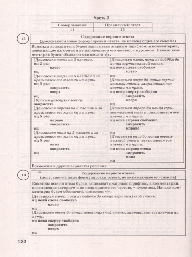 ВПР Информатика 8 класс. Типовые задания. 15 вариантов. ФИОКО СТАТГРАД
