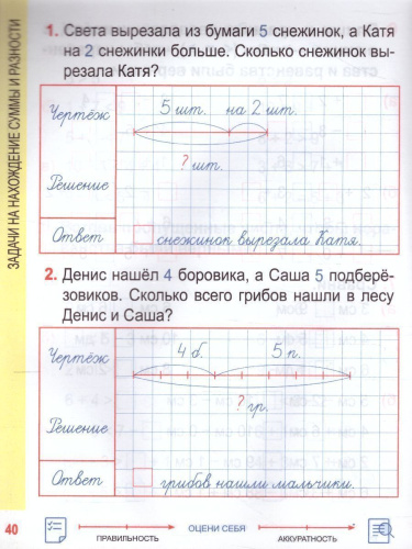 Математика 1 класс. Комплексный тренажер