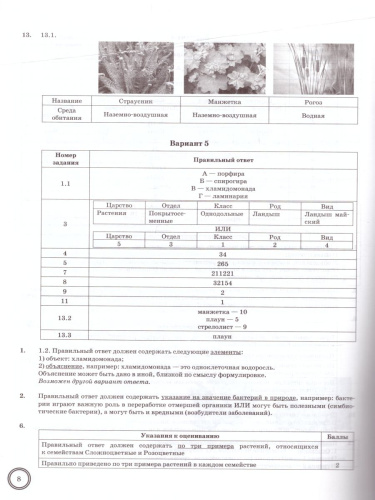 ВПР Биология 7 класс. 10 вариантов ФИОКО СТАТГРАД ТЗ ФГОС