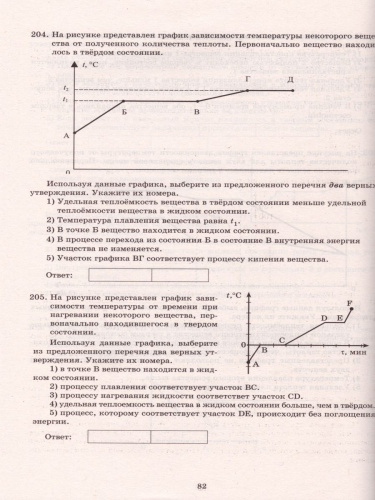 ОГЭ 2021. Физика