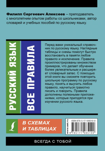 Русский язык. Все правила в схемах и таблицах